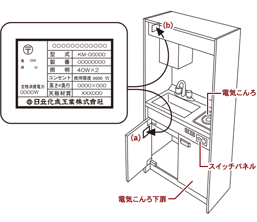 イメージイラスト