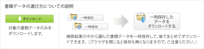 CADデータの選び方についての説明