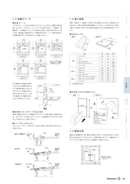 041e1 システムバスルーム フェリテプラス フェリテ 041e1 システムバスルーム フェリテプラス フェリテ