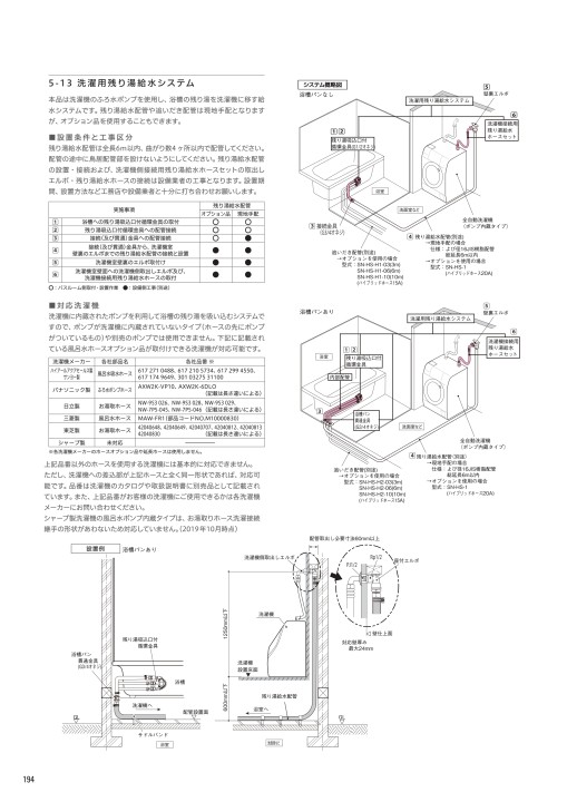 041e1 システムバスルーム フェリテプラス フェリテ