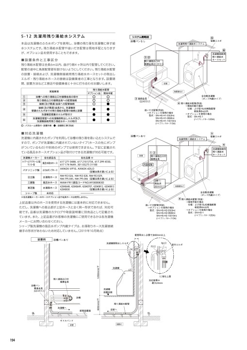 041f1 システムバスルーム フェリテプラス フェリテ 041f1 システムバスルーム フェリテプラス フェリテ