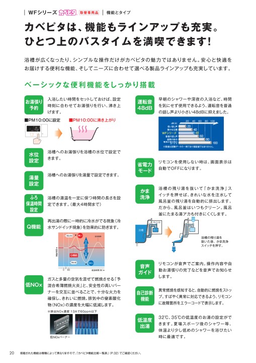 Ca 002l1 ガス給湯機器 浴槽