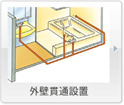 外壁貫通設置