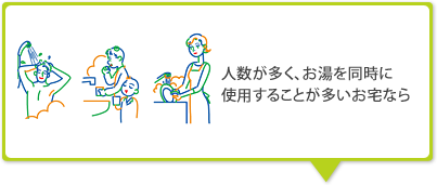 人が多く、お湯を同時に使用することが多いお宅なら