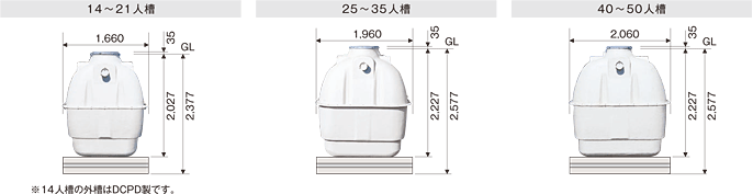 合併浄化槽　クボタ HCZ  25人　30人　35人　40人　45人  50人槽 - 2