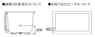 FRP浴槽 浅型浴槽HK シリーズ | FRP浴槽 | ガス給湯器・FRP浴槽 | 商品