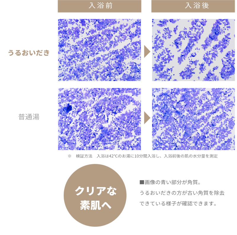 角質除去結果