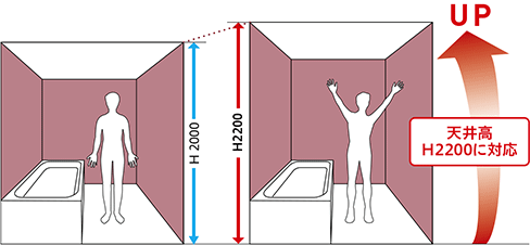 ぴったりコーデ ソフィアスcj バス 商品情報ハウステック