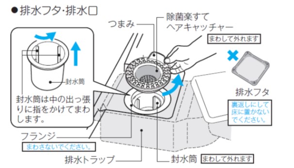 お手入れの仕方 排水まわり バスルーム お手入れの仕方 バスルーム お手入れ お客様サポートハウステック